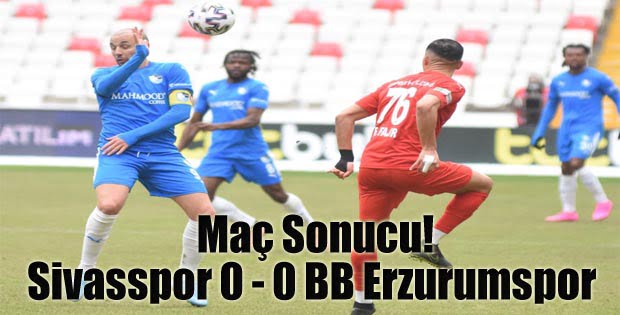 Maç Sonucu!  Sivasspor 0 – 0 BB Erzurumspor