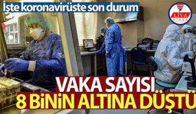 Türkiye’de son 24 saatte 7.773 koronavirüs vakası tespit edildi