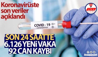 Türkiye’de son 24 saatte 6.126 koronavirüs vakası tespit edildi
