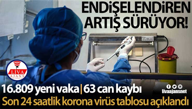 Sağlık Bakanlığı,Türkiye’nin son 24 saatlik korona virüs tablosunu açıkladı