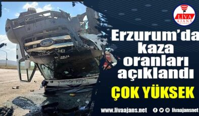 Erzurum’da kaza oranları açıklandı
